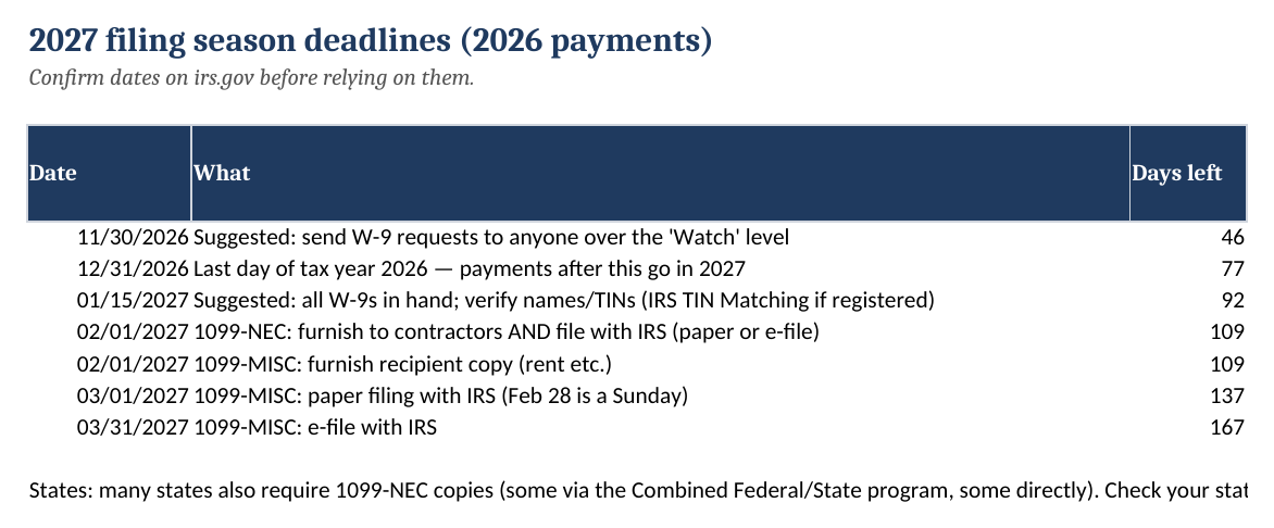 2027 filing season deadlines with countdown