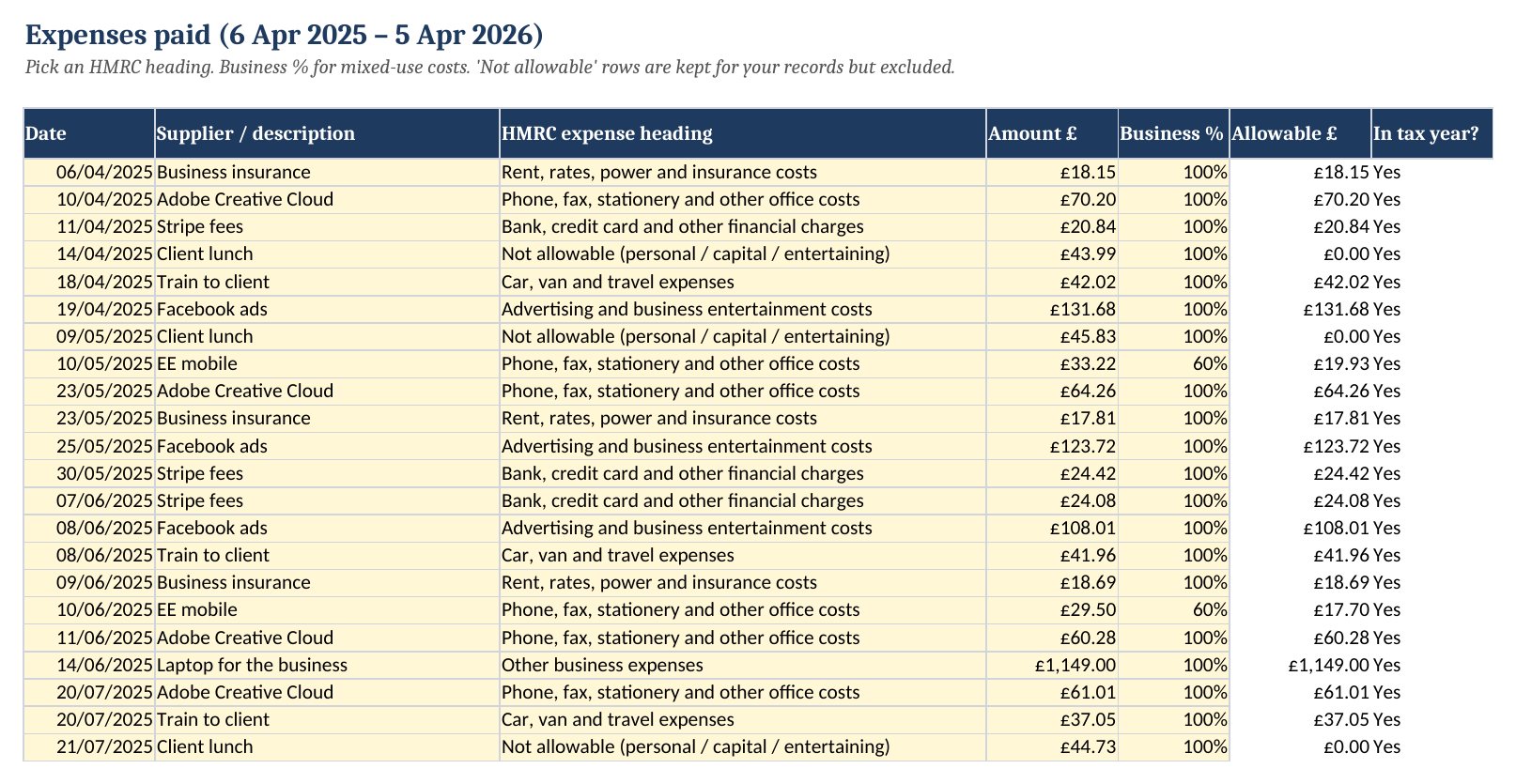 Expenses log with HMRC headings and business-use %